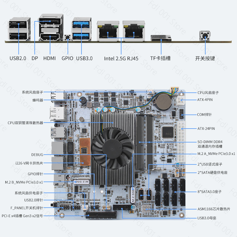 I5 8265UES 8 Bay SATA 6Gbps NA - đánh giá và giá Nas Motherboard 8 Sata Mini Itx